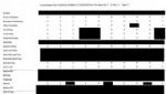 Salford viability assessment redacted