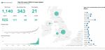 Salford missing from official coronavirus statistics