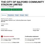 CosCos Accounts Overdue at Companies House